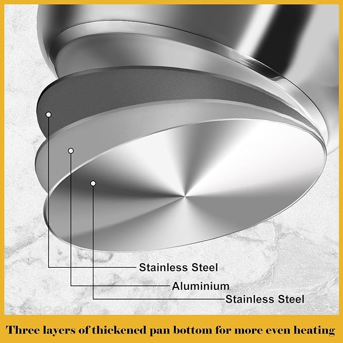 Stainless Steel Cookware Set - 15 Piece Stainless Steel Pots and Pans Set Includes 6 Pots and Pans 6 Lids and 3 Utensils Fixed Handles Induction Safe and Dishwasher Safe