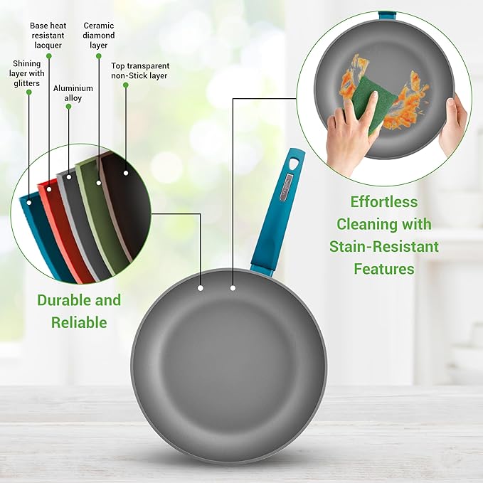 NutriChef 12-Piece Nonstick Kitchen Cookware Set - Easy to Clean Fireproof Lacquer - Saucepot Cooking Pots Fry Pans Utensils Tempered Glass Lids - Light Gray/Green Induction Ready