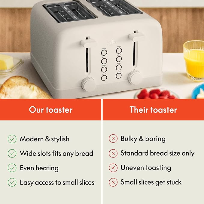 bella 4 Slice Toaster 6 Setting Shade Control with Reheat &amp Cancel Buttons Removable Crumb Tray Anti Jam &amp Auto Shutoff 900 Watt Oatmilk