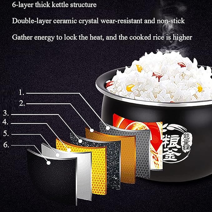 Household Electric Rice Cooker Home Non-Stick 24H Reservation Large-Capacity Rice Cooker For 2-8 People(Style 1)