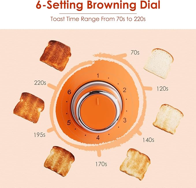 Roter Mond 2 Slice Toaster Retro Stainless Steel with Bagel Cancel and Defrost Functions 6 Bread Shade Settings Extra Wide Slots and Removable Crumb Tray Orange