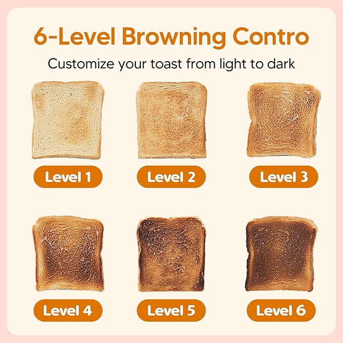 Trisiko® Touch Screen Toaster 2 Slice Stainless Steel Smart Toaster with Digital Timer 1.38 Extra-Wide Slots for Bread&amp Bagelwith Reheat Defrost Cancel +15s Boost Great for Home OfficeDo