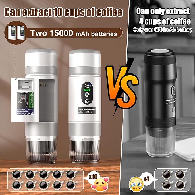 Portable Coffee Machine w/ 2 Rechargeable Batteries 8 Cups 20bar USB-C Espresso coffee Maker for Camping Travel Office Ground &amp Capsule Compatible