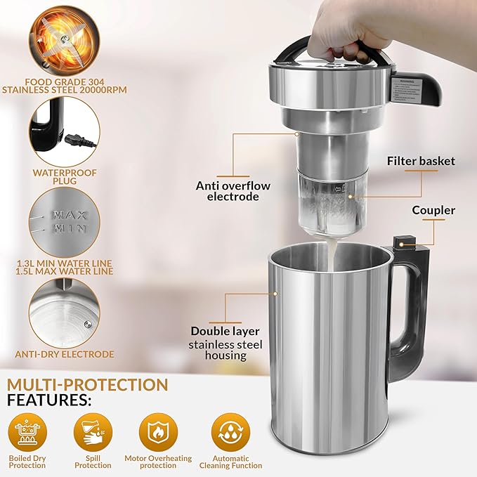 Crayton Nut Milk Maker Machine with Built-in Strainer 51oz/ 1.5L Stainless Steel Almond Milk Maker for Soy Almond Oat Cashew Nut Milks &amp More 7-in-1 Multi-Functional 6-7 Cups Per Batch 120V