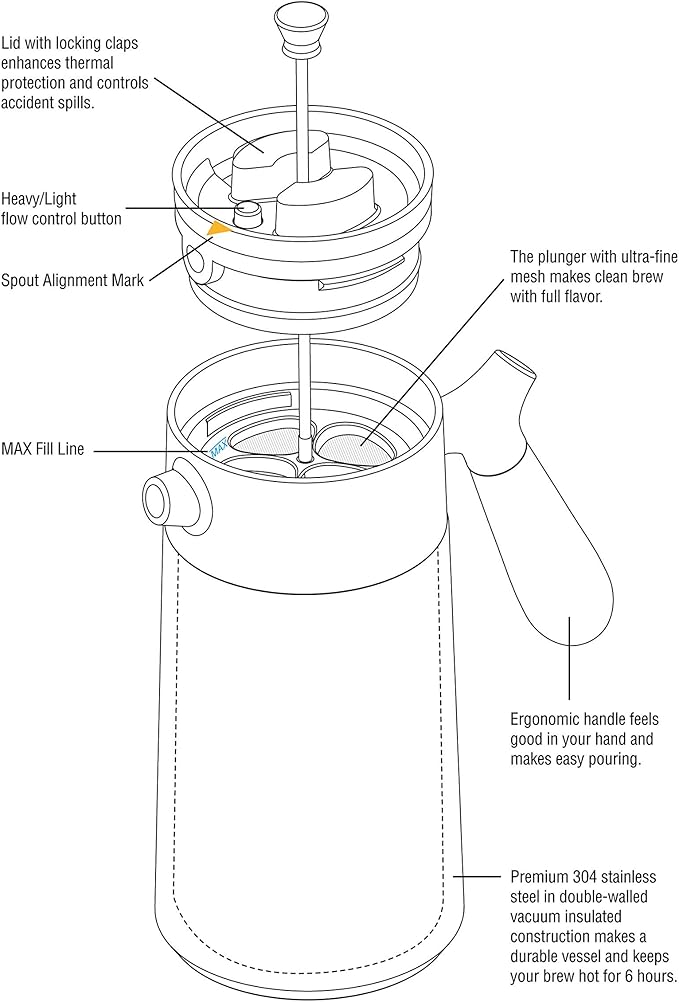 casaWare Stainless Steel 32-Ounce Thermal French Press Coffee and Tea Maker (Black)