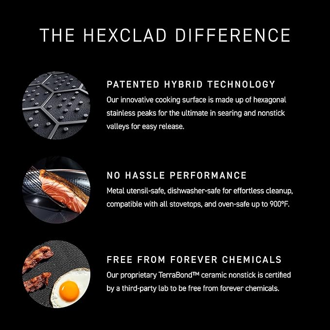HexClad Hybrid Nonstick Small Roasting Pan with Rack Dishwasher-Friendly Oven-Safe Up to 900°F Compatible with All Cooktops