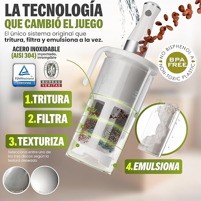 Vegan Milker MLSI - Plant Milk Maker for Homemade Nutmilk Almond &amp More - Interchangeable Discs for Custom Emulsion &amp Creaminess 1 Liter in 1 Minute - Recipe eBook