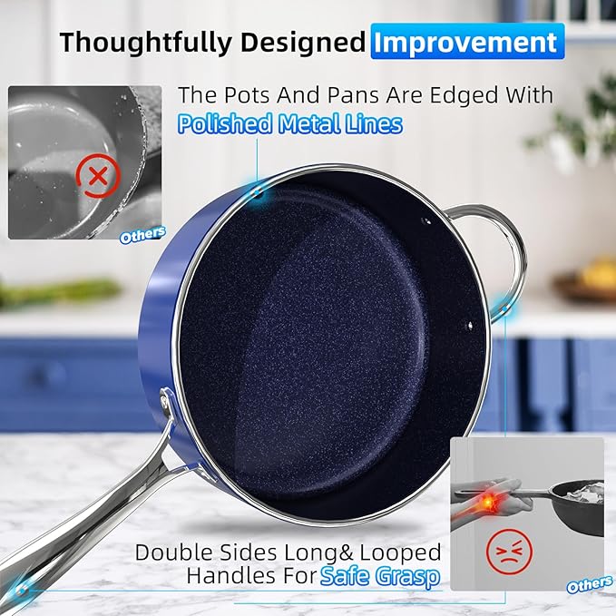 Deluxe DUXANO 14PC Healthy Pots and Pan With 9H Anti-scratch Coating 2-Layer Non-Stick Ceramic&ampPFAS Free Sensitively&ampEvenly Induction Cooking Enhanced Flavor with Infrared Cookware Dishwas