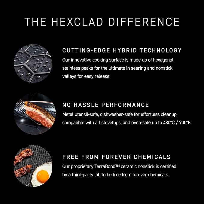 HexClad Hybrid Nonstick 6-Piece Pot Set with 2 Silicone Trivets 2 3 and 8-Quart Pots with Tempered Glass Lids Stay-Cool Handles Dishwasher-Friendly Induction Ready Compatible with All Cooktops