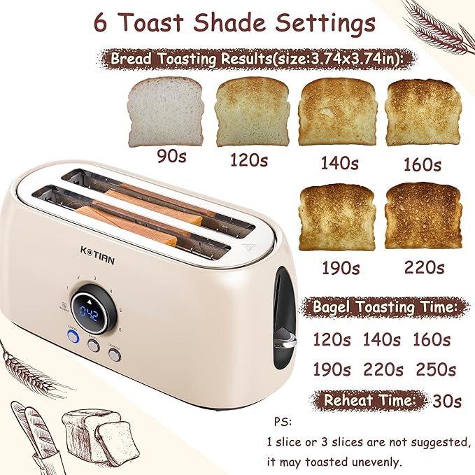 Toaster 4 Slice KOTlAN Retro Long Slot Toasters with CountdownTimerStainless Steel ToasterBagelDefrostReheatCancel FunctionsExtra Wide Slots6 Toast SettingsRemovable Crumbs TrayWhite