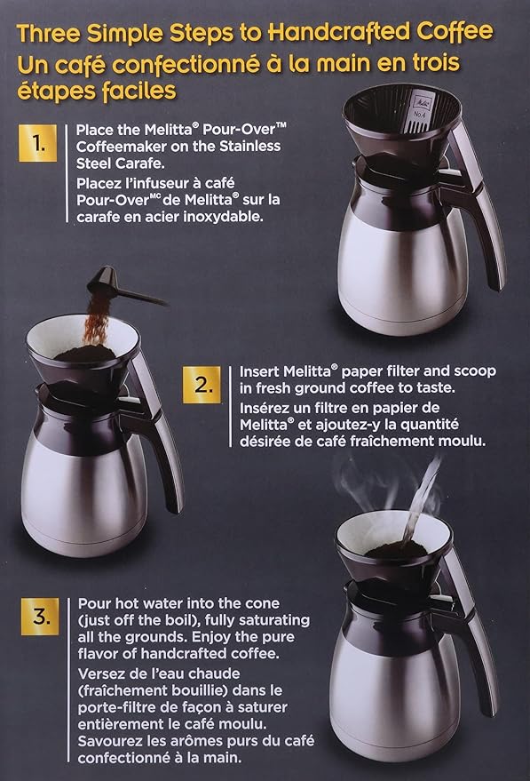 Melitta Pour-Over Coffee Brewer &amp Stainless Steel Carafe Set with Coffee Filters 42 Ounce Set