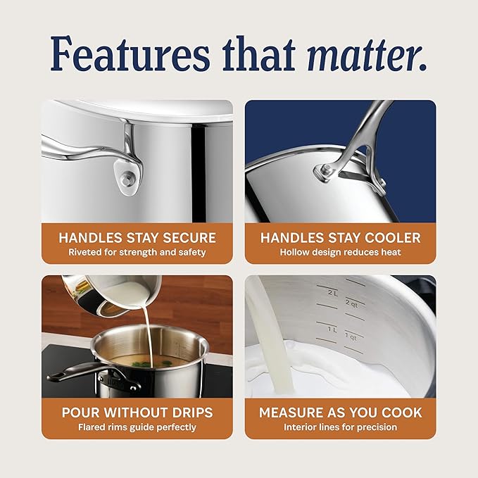 LEGEND COOKWARE 5-Ply Stainless Steel Cookware Set 6-Piece Pots and Pans Set - Induction Compatible Oven Safe 800°F - Non-Toxic No Coatings - Built to Last Generations