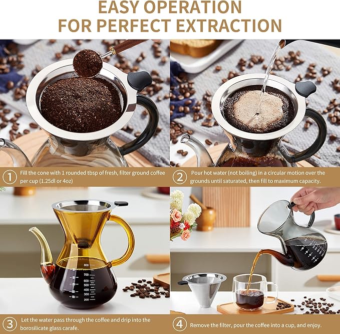 Unbreakable - Pour Over Coffee Maker with Double Stainless Filter 27 fl oz Thickened Heat-Resistant Borosilicate Glass Pour Over Coffee Dripper Stovetop Safe