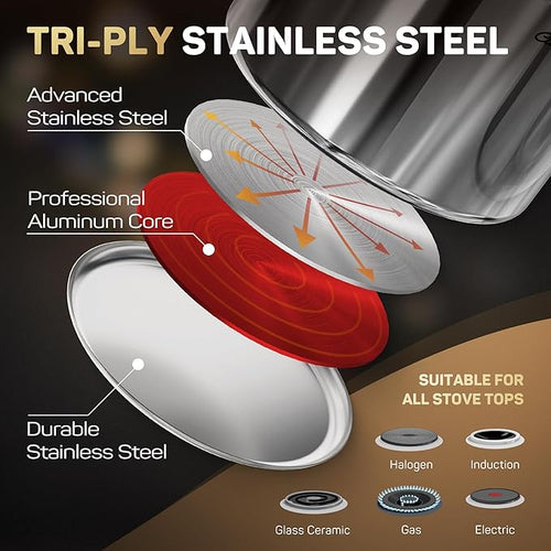 11-Piece Tri-Ply Stainless Steel Pots and Pans Set 18/10 Stainless Steel Cookware Set with Steamer Insert Induction Kitchen Cookware Sets with Cool Ergonomic Handles Dishwasher Oven Safe