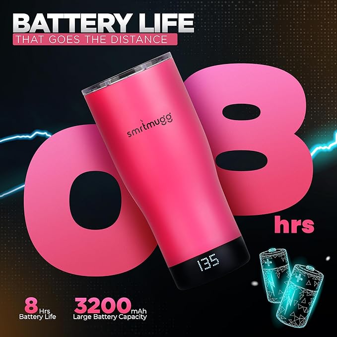 X Heated Coffee Mug 19 oz. 8 Hour Battery Life Self-Heating Adjustable Temp Controlled LCD Screen Includes Cover with Magnetic Slider (Pink)