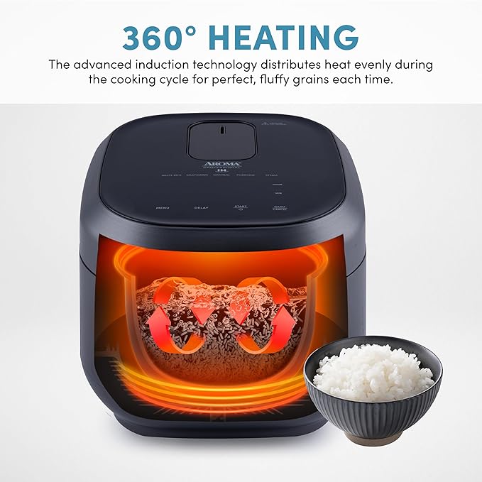 AROMA® Professional 6-Cups (UnCooked) / 3Qt. 360° Induction Rice Cooker &amp Multicooker (ARC-7606GR)