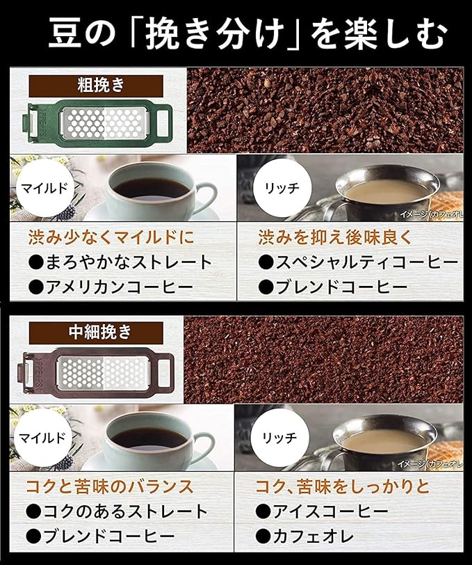 Panasonic Boiling Purified Water Coffee Maker (BLACK) NC-A57-K【Japan Domestic Genuine Products】【Ships from Japan】