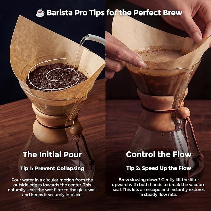 AGOGO Pour Over Coffee Maker Set Glass Coffee Maker with 50pcs Filter Paper -for Home Office Camping Cafes - Easy Clean Coffee Dripper Set (Soft Towel&ampBrush Included)(10 Cup/34oz)