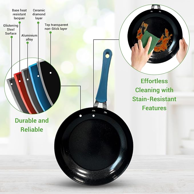 NutriChef 11 Pc Ceramic Cookware Set - Excilon Blue Diamond Nonstick Induction Ready Includes Saucepan Fry Pans Dutch Oven Utensils Dishwasher Safe - NCCW11BD.7