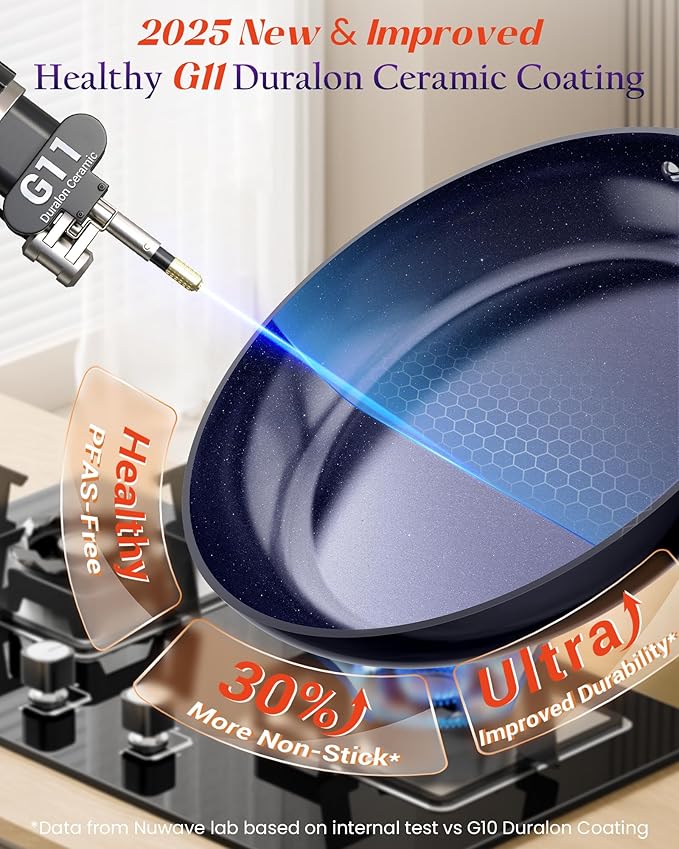 Nuwave Essential Series 5PC Ceramic Cookware Set PFAS-Free G11 Duralon Blue Coating Pots and Pans Set Non Stick Diamond Scratch-ResistantStay-Cool Handle Metal LidInduction ReadyDishwasher Safe