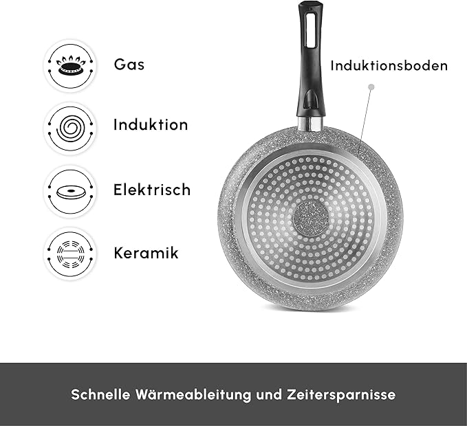 KARACA Gris Biogranite 2-Piece Induction Cookware Set 26cm Frying Pan 28cm Non-Stick Grill PFOA Free Anti-Scratch Biogranite &amp Dishwasher Safe Pan Grey