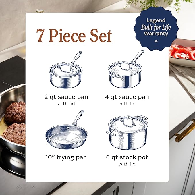 LEGEND COOKWARE 5-Ply Stainless Steel Cookware Set 7-Piece Pots and Pans Set - Induction Compatible Oven Safe 800°F - Non-Toxic No Coatings - Built to Last Generations