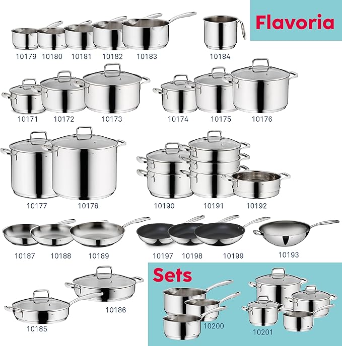 kela Kitchen Cookware Set Stainless Steel 7-Piece Kitchen Set Optimal Heat Distribution Flavoria Collection