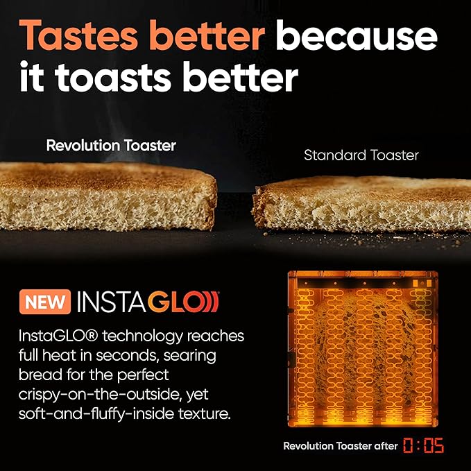 Revolution R180 Connect Touchscreen Smart Toaster with High-Speed InstaGLO Technology – Choose from 6 Bread Types 7 Browning Levels &amp Toastie Press Mode (Stainless Steel 2-Slice)