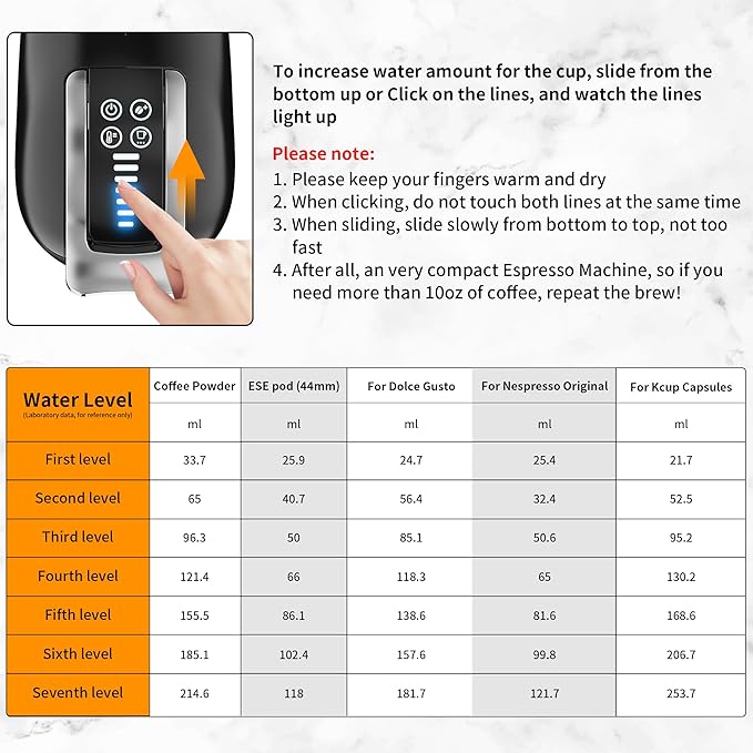 KOTLIE Single Cup Coffee Maker Multi Capsule Machine Compatible With Various Capsule Types 4 Temperature Settings 7 Water Volume Levels19 Bar(Glossy Black)