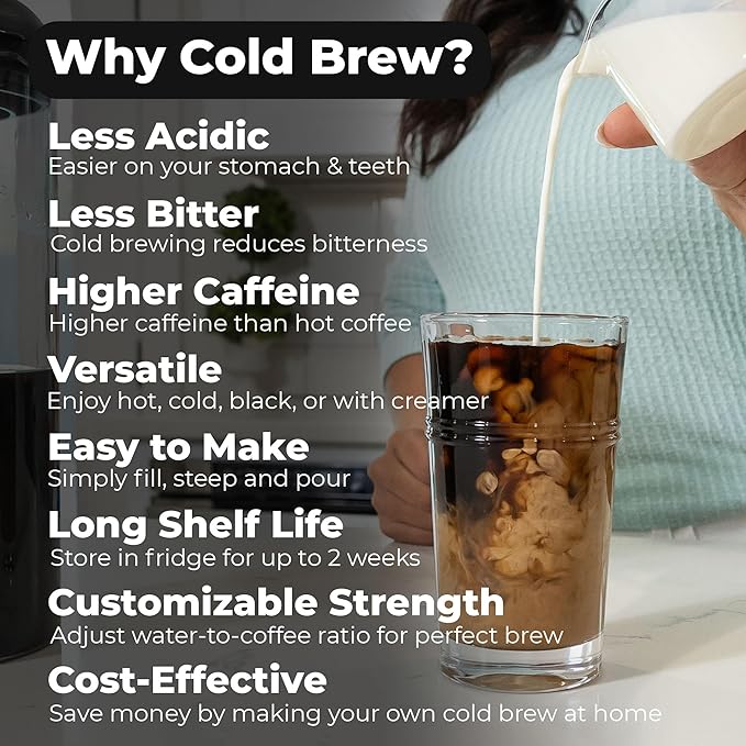 VINCI Cold Brew 360 Plastic Cold Brew Coffee Maker Featuring Patented Dual Filter 360 Brewing Technology Cold Brew for Iced Coffee (1.4 Liter / 47 FL.OZ)