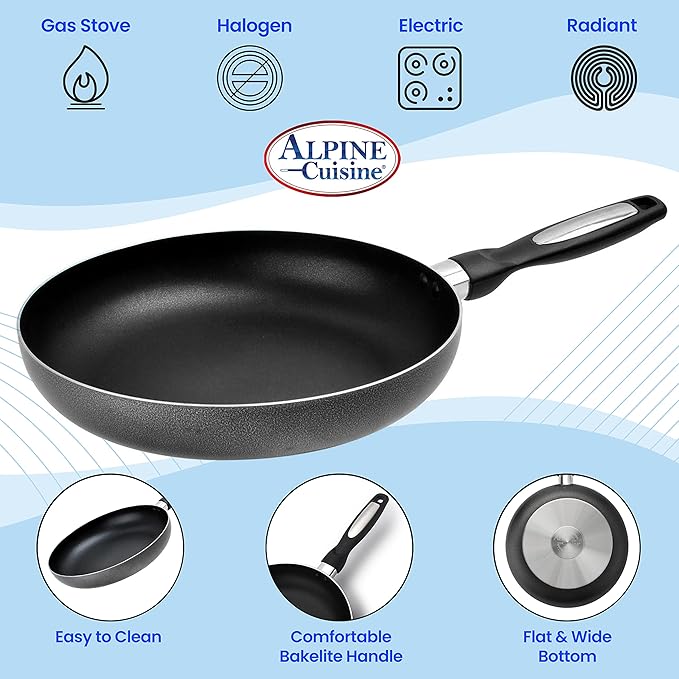 Alpine Cuisine Fry Pan 2-Piece Nonstick Coating Gray Frying Pans Nonstick for Stove with Stay Cool &amp Comfortable Handle Durable Nonstick Cookware Ideal for Family