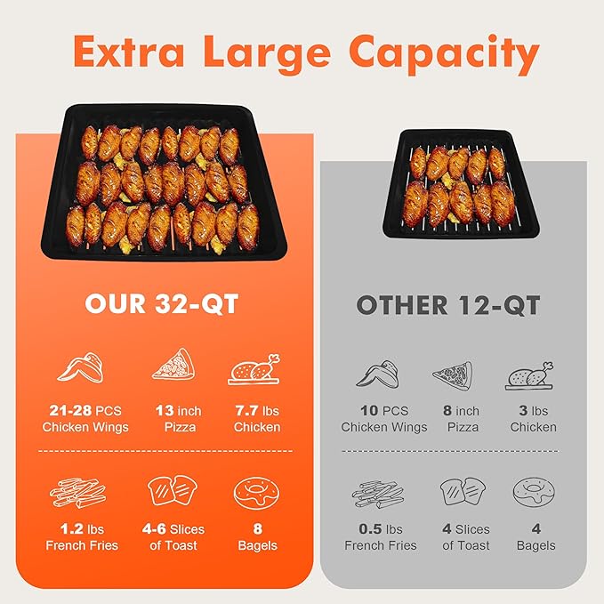 Kitchen in the box 32QT Extra Large Air Fryer Toaster Oven Combo 21-in-1 Countertop Convection Toaster Oven with Rotisserie and Dehydrate 6 Accessories 1800W Dual Cook Preset (Black)