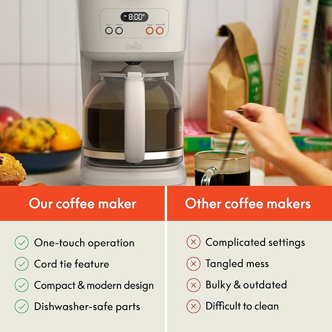 BELLA 12 Cup Programmable Coffee Marker Reusable Dishwasher Safe Accessories Easy LCD diaply Auto Shutoff 900 watt Oatmilk