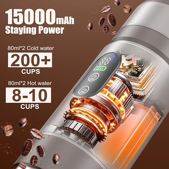 Portable Coffee Machine w/ 2 Rechargeable Batteries 8 Cups 20bar USB-C Espresso coffee Maker for Camping Travel Office Ground &amp Capsule Compatible