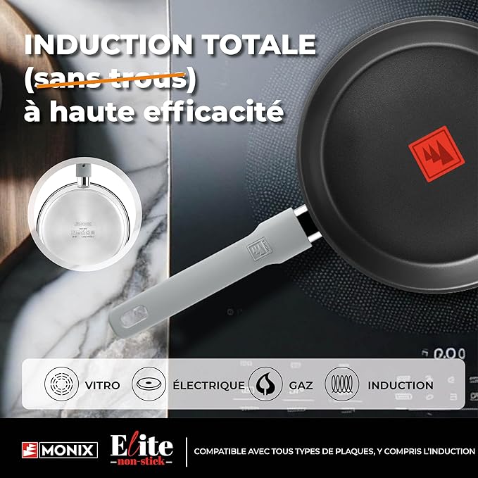 Monix Elite Non Stick Set of 3 Frying Pans 20-24-26 cm 18/10 Stainless Steel Three-Layer Non-Stick Coating PFOA-Free TherMonix Temperature Display Ergonomic Soft Touch Handle