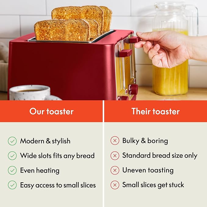bella 4 Slice Toaster with Auto Shut Off Extra Wide Slots &amp Removable Crumb Tray and Cancel Defrost &amp Reheat Function Toast Bread &amp Bagel Red