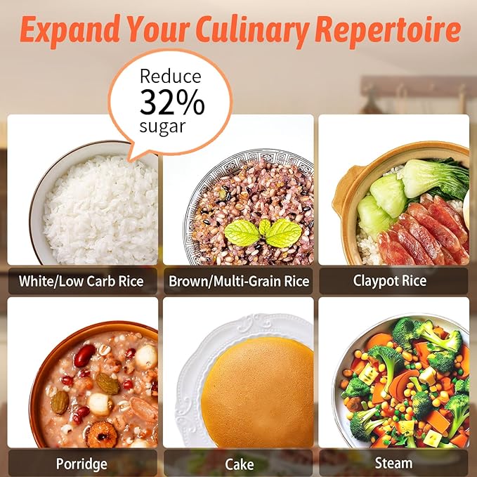 Small Low Carb Rice Cooker 6 Cup 3L Mini Low Sugar Rice Cooker with Steamer Basket 5 Cooking Functions Smart Starch Removing 8H Keep Warm for PorridgeSoupQuick RiceWhite Rice(White)