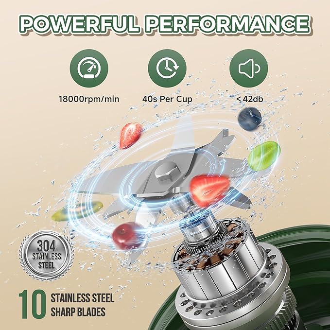 Portable Blender Prasky Personal Blenders for Shakes and Smoothies with 27oz Cup Lid and Shoulder Strap Type-C USB Rechargeable Personal Size Blenders BPA-free for Travel/Kitchen(Green)