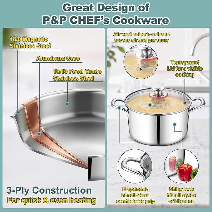 P&ampP CHEF 3-Ply Stainless Steel Cookware Set of 6 10-Pieces Pots and Pans Sets Stainless Steel for Kitchen Induction Multi Cooktops &amp Oven Dishwasher Safe Frying Pans Saucepans Saute Pan