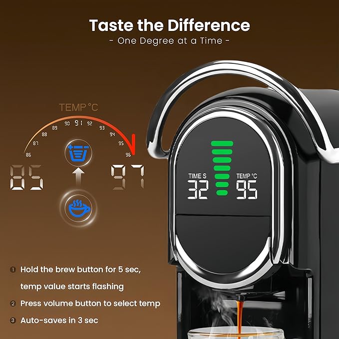 Magician1 Mini Espresso Machine for Nespresso Original Dolce Gusto Lavazza Blue ESE Pods 19-Bar Coffee Machine for Ground Coffee Coffee Maker with adjustable Temp &amp Cup Size 21oz Reservoir