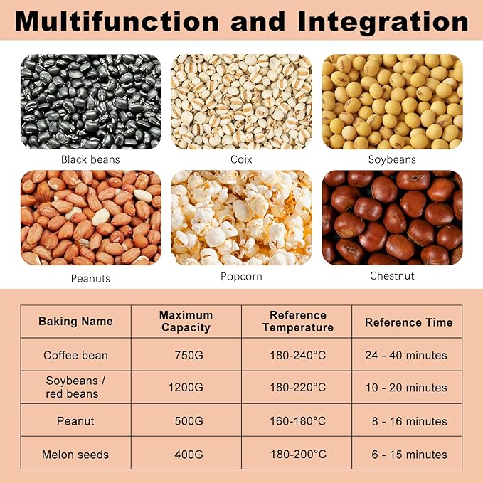 Upgrade Coffee Roaster Machine for Home Use 110V Household Electric Coffee Bean Roaster with Timer 0-240℃ Temperature Adjust