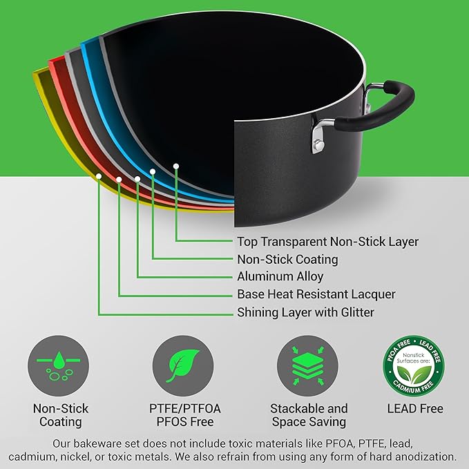 NutriChef 17-Piece Non-Stick Pans &amp Pots Set – Space-Saving Induction-Compatible Foldable Knob Black Cookware with Heat-Resistant Utensils for Kitchen &amp RV