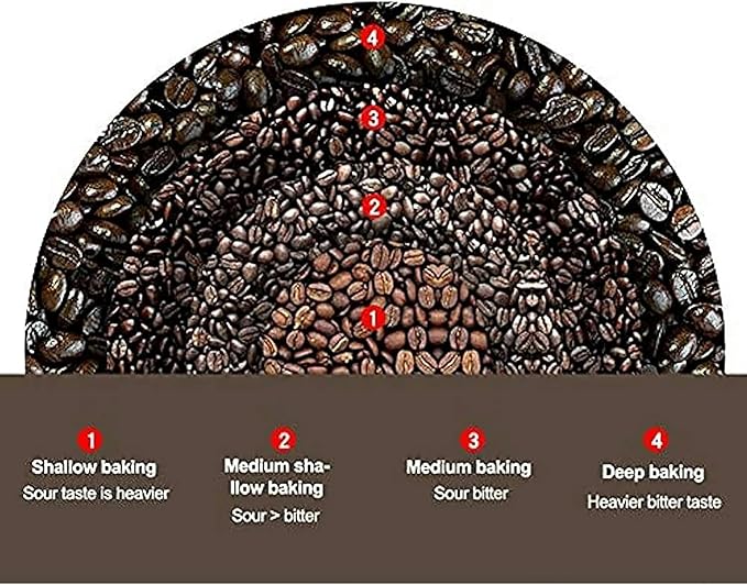 Home Coffee Torrant Machine Coffee Storyer Machine Coffee Domestic Stick with 500g Timing Function （Black）