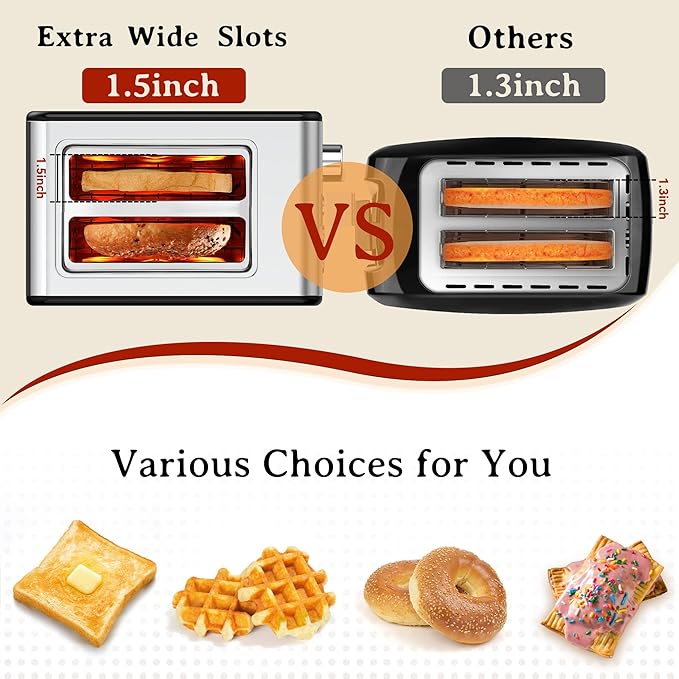 YIOU Toaster 2 Slice with Stainless Steel1.5 Inch Extra Wide Slots6 Browning Settings Bagel Toaster with Reheat Defrost Cancel Function Removable Crumb Tray Easy Cleaning T2S-Metal Black