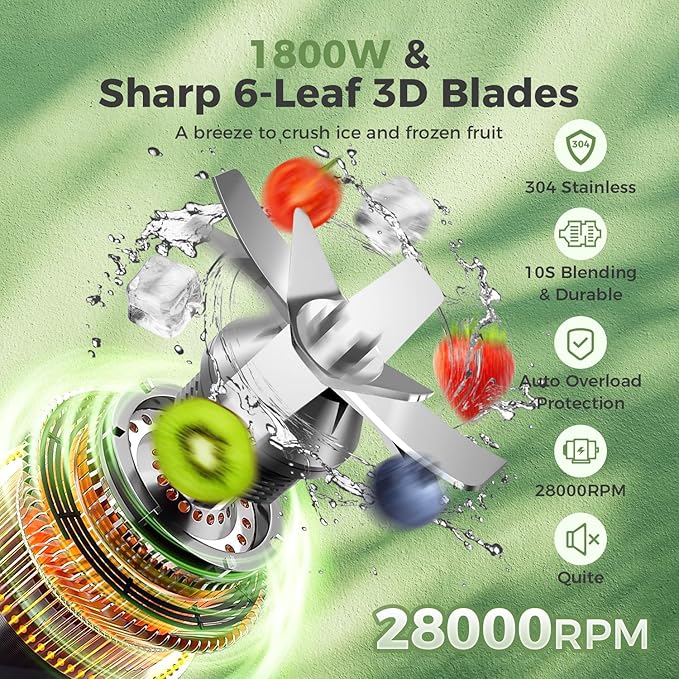 Blenders for Kitchen Smoothie Blender with Timer - Countertop Blenders with 68oz Dishwasher-Safe Pitcher Ice Crushing &amp Frozen Fruit Silver