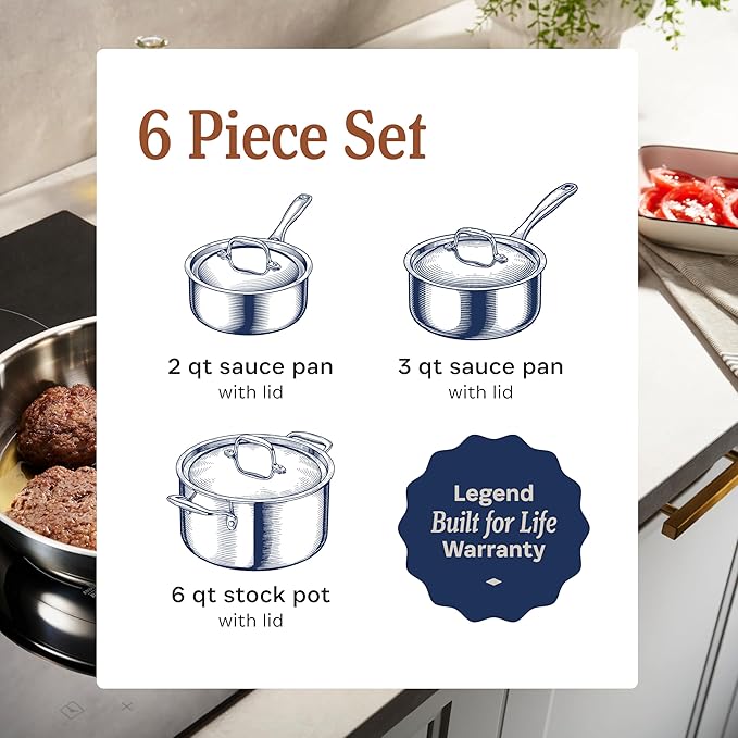 LEGEND COOKWARE 5-Ply Stainless Steel Cookware Set 6-Piece Pots and Pans Set - Induction Compatible Oven Safe 800°F - Non-Toxic No Coatings - Built to Last Generations