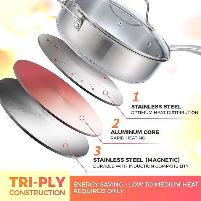 Mueller Pots and Pans Set 11-Piece Ultra-Clad Pro Stainless Steel Cookware Set Ergonomic and EverCool Stainless Steel Handle Includes Saucepans Skillets Stockpot Saute Pan Steamer
