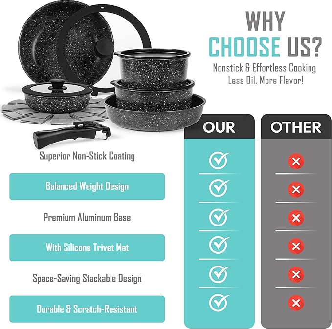 15-Piece Premium Nonstick Cookware Set – Marble Coated Pots &amp Pans (Interior &amp Exterior) Removable Handle Space-Saving for RVs &amp Small Kitchens Induction &amp Oven Safe PFOA-Free
