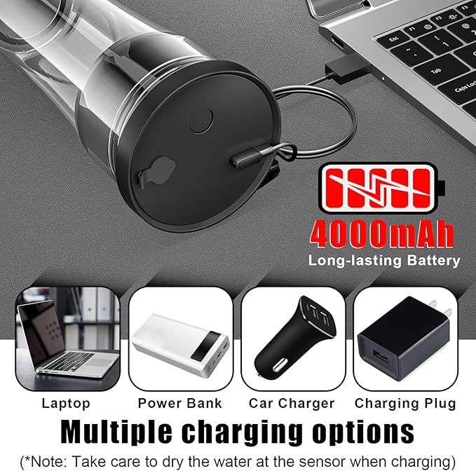 ZJchao Portable Blender 600ml USB Rechargeable Double Gear 6 Blades 18000rpm 4000mAh Cleaning Brush for Shakes Cup Compatible with Cups