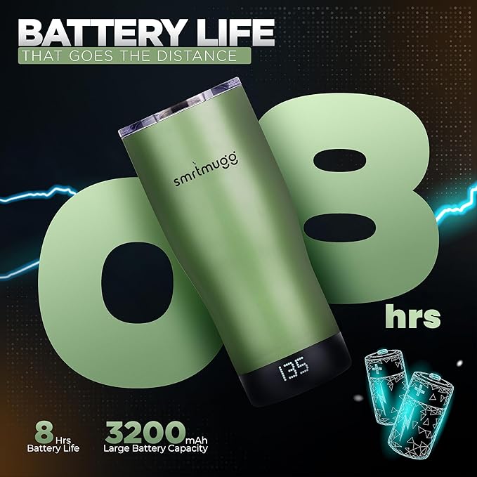 X Heated Coffee Mug 19 oz. 8 Hour Battery Life Self-Heating Adjustable Temp Controlled LCD Screen Includes Cover with Magnetic Slider (Black) (Sage Green)